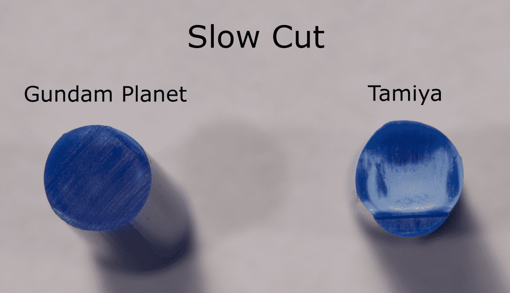 Cutting results with slow cut